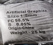 Activated Carbon Filter